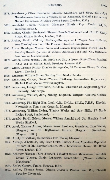 1890 Institution of Mechanical Engineers: Members - Graces Guide
