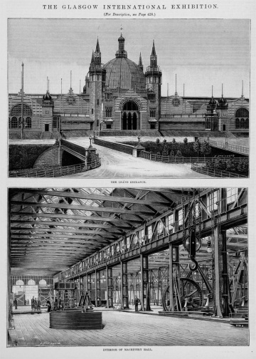 1888 Glasgow International Exhibition - Graces Guide