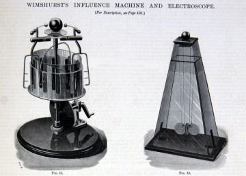 James Wimshurst Graces Guide