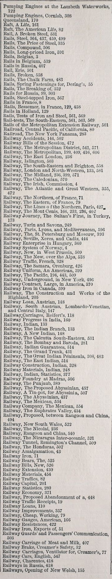 Engineering 1867 Jul-Dec: Index: General Index - Graces Guide