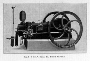 National Gas Engine Co - Graces Guide