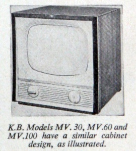 Kolster-Brandes - Graces Guide