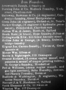 1824-25 Pigot and Dean's Directory of Manchester - Graces Guide