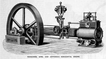 Ransomes, Sims and Jefferies - Graces Guide