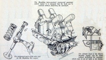 Maudslay Motor Co Graces Guide