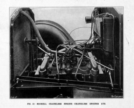Crankless Engines - Graces Guide