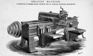 Sharp, Stewart and Co - Graces Guide