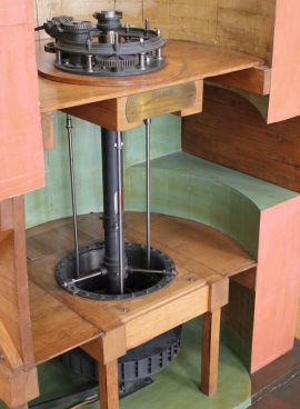 Benoit Fourneyron Graces Guide