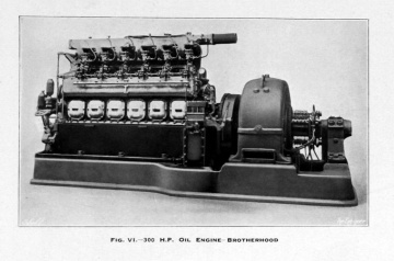 Peter Brotherhood - Graces Guide