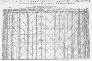 Manchester Gas Works - Graces Guide