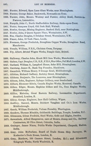 1872 Institution of Mechanical Engineers: Members - Graces Guide