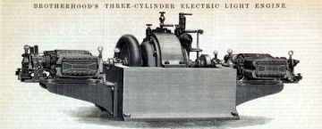 Peter Brotherhood - Graces Guide