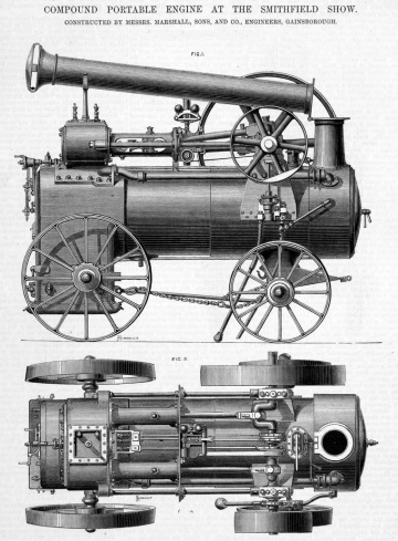 Marshall, Sons and Co: Portable Engines - Graces Guide