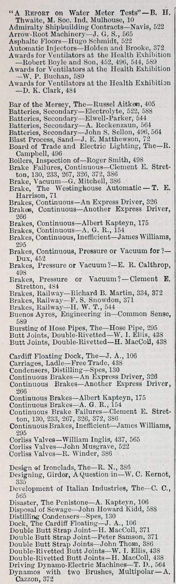Engineering 1884 Jul-Dec: Index: Letters to the Editor - Graces Guide
