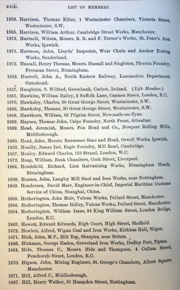 1872 Institution of Mechanical Engineers: Members - Graces Guide