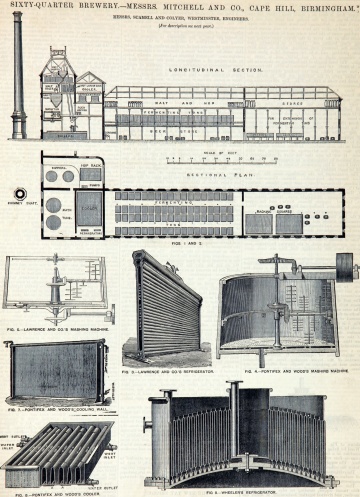 Henry Mitchell and Co - Graces Guide