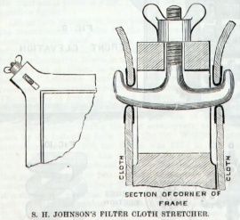 S. H. Johnson and Co - Graces Guide