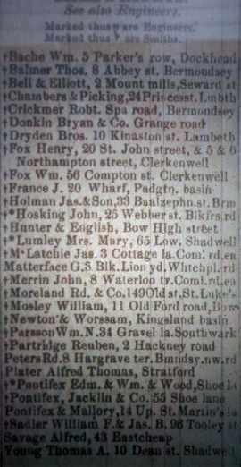 1851 Post Office London Directory - Graces Guide