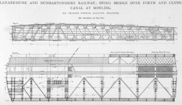 Bowling Swing Bridge - Graces Guide