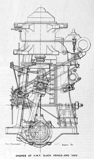 HMS Black Prince Graces Guide